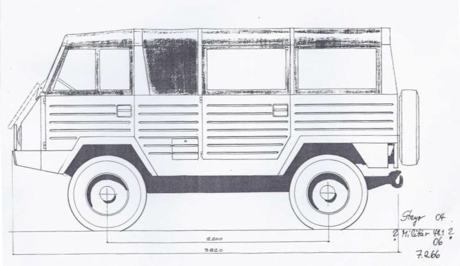 Pinzgauer
